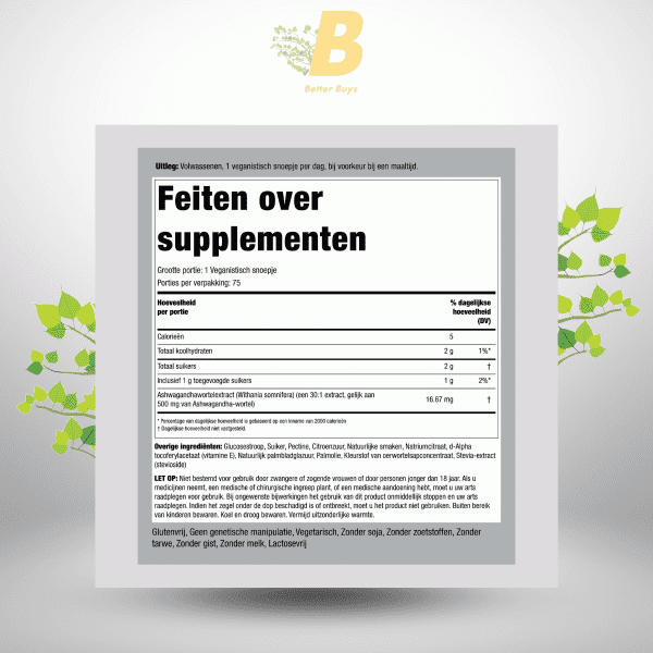 Piping Rock Ashwagandha Gummies Bangladesh