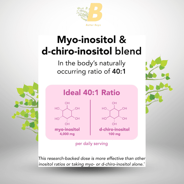 Theralogix Ovasitol Inositol Powder in Bangladesh