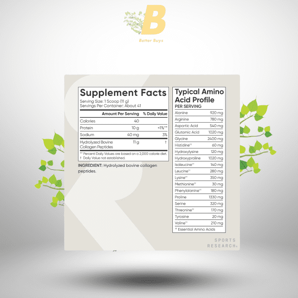 Sports Research Collagen Peptides in Bangladesh